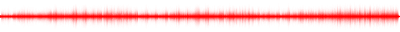 Forma de onda