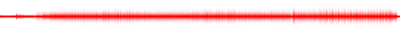 Forma de onda