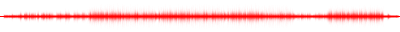 Forma de onda