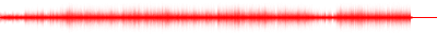 Forma de onda