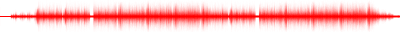 Forma de onda