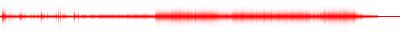 Forma de onda