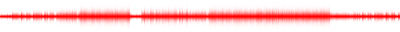 Forma de onda