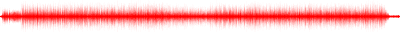 Forma de onda