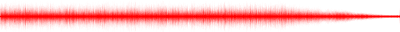 Forma de onda