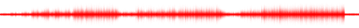 Forma de onda