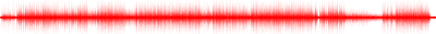 Forma de onda