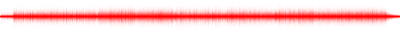 Forma de onda