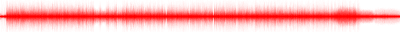 Forma de onda