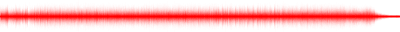 Forma de onda