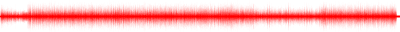 Forma de onda