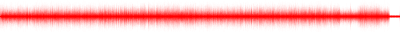Forma de onda