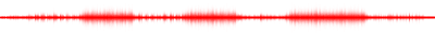 Forma de onda