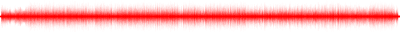 Forma de onda