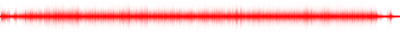 Forma de onda