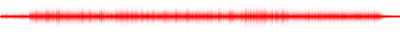 Forma de onda