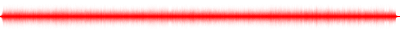 Forma de onda