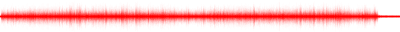 Forma de onda