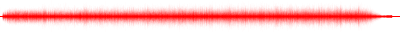 Forma de onda