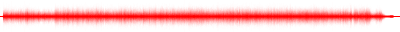 Forma de onda