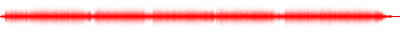 Forma de onda