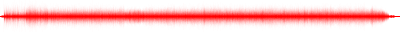 Forma de onda