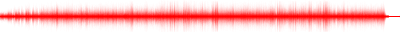 Forma de onda