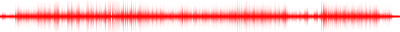 Forma de onda