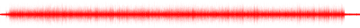 Forma de onda