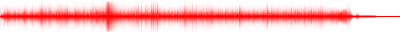Forma de onda