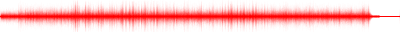 Forma de onda