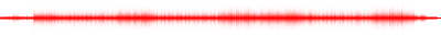 Forma de onda