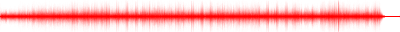 Forma de onda