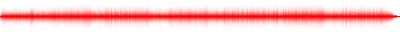 Forma de onda
