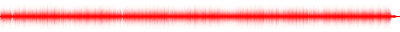 Forma de onda