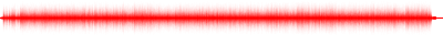 Forma de onda