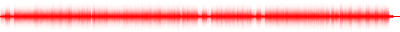 Forma de onda