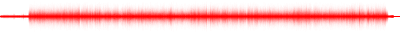 Forma de onda