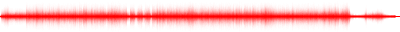 Forma de onda