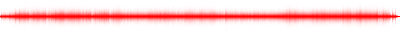 Forma de onda
