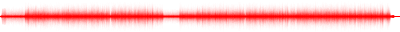 Forma de onda