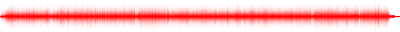 Forma de onda