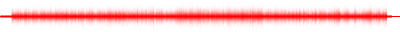 Forma de onda