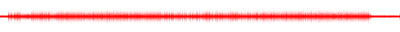 Forma de onda