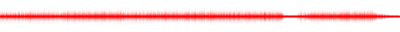 Forma de onda