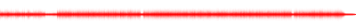 Forma de onda