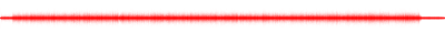 Forma de onda