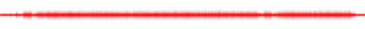 Forma de onda
