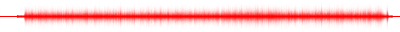Forma de onda