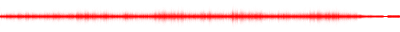 Forma de onda
